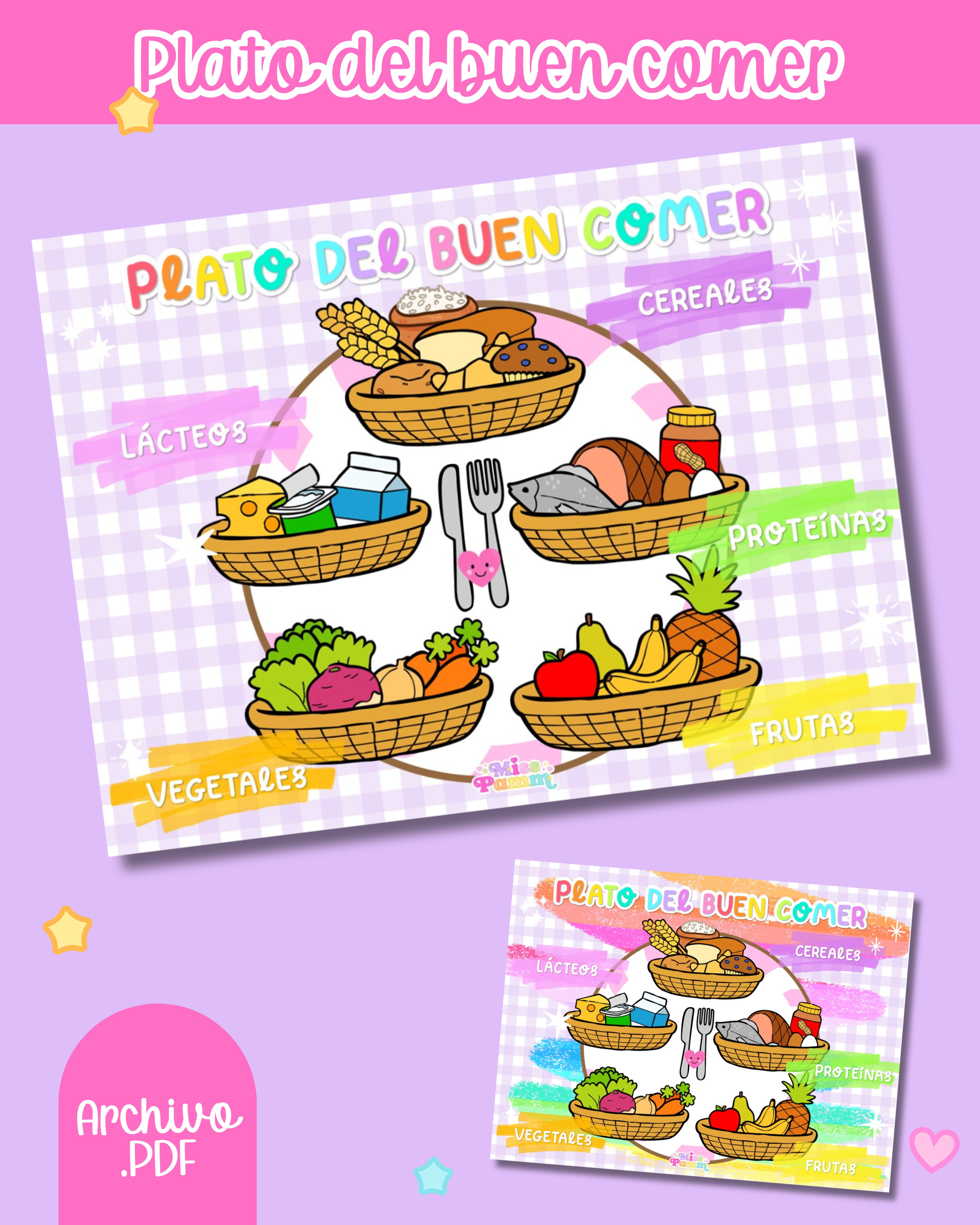 Láminas Plato del buen comer