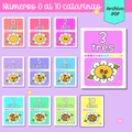 Números 0 al 10 catarinas